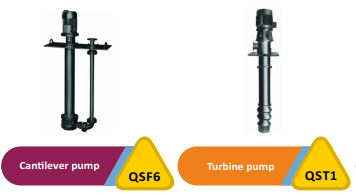 Sludge Pumps