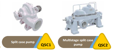 Split Case Pumps